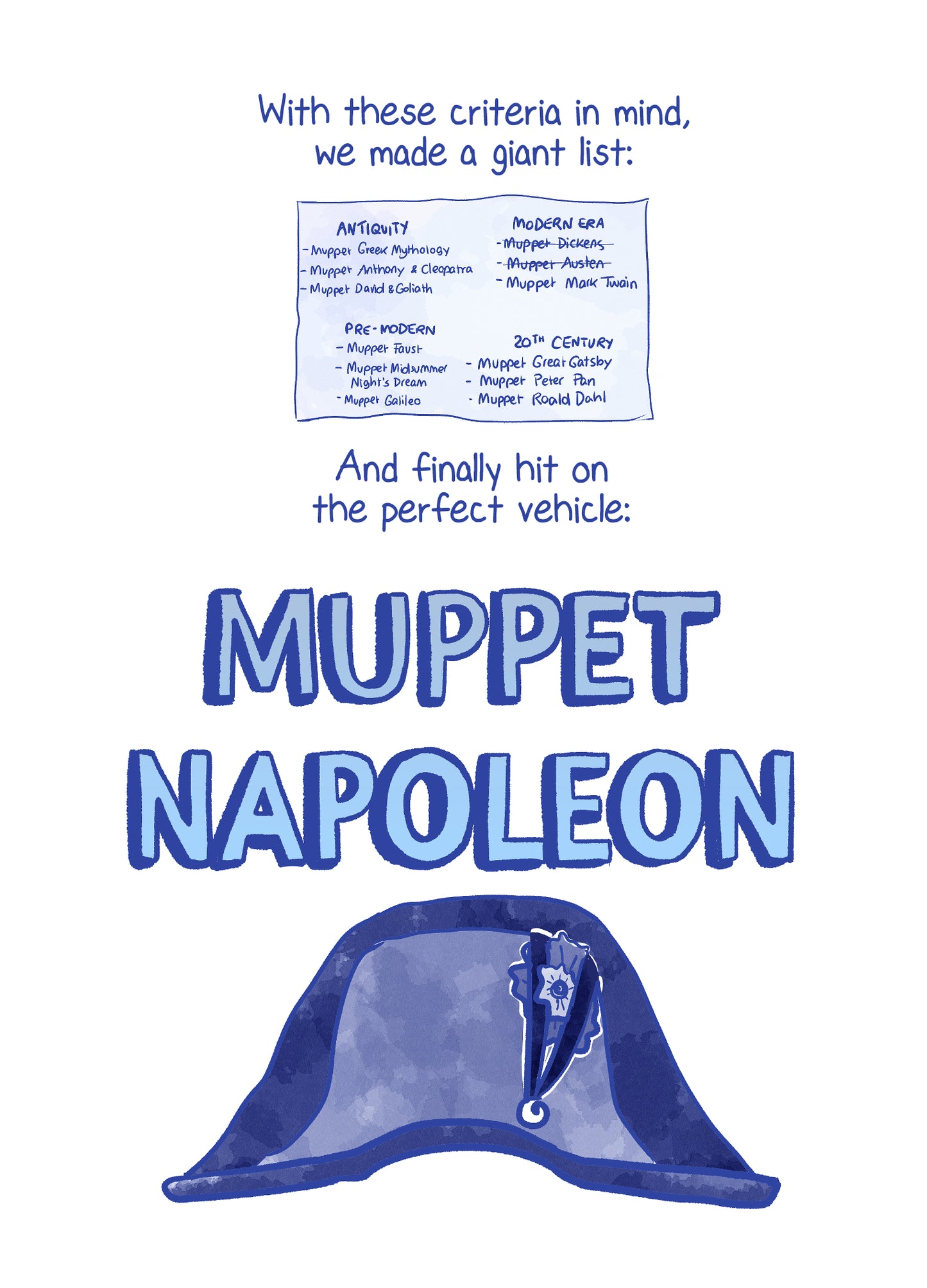 Muppet Napoleon